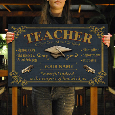 89Customized Personalized Teacher Pallet Sign