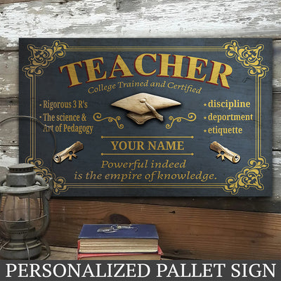 89Customized Personalized Teacher Pallet Sign