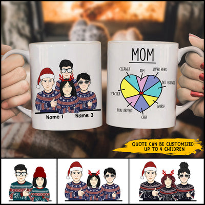 89Customized My favorite child gave me this mug Personalized Mug