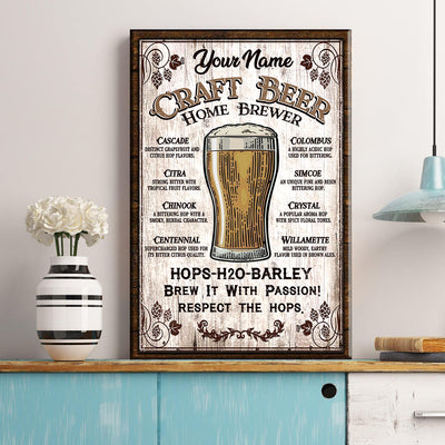 89Customized Craft Beer Home Brewer Customized Pallet Sign