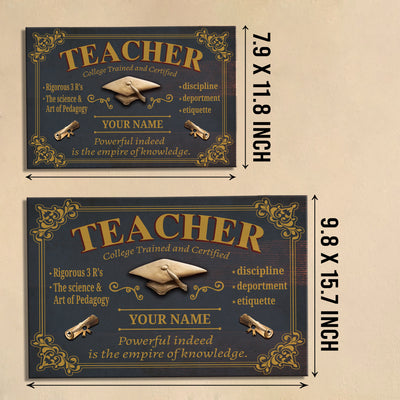 89Customized Personalized Teacher Pallet Sign